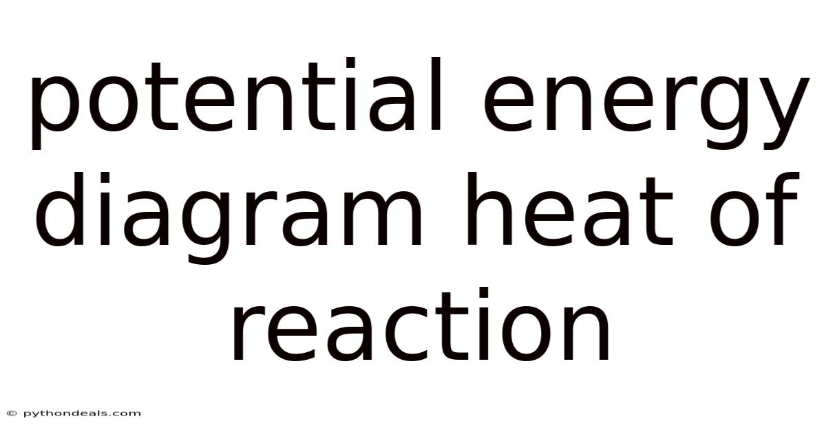 Potential Energy Diagram Heat Of Reaction