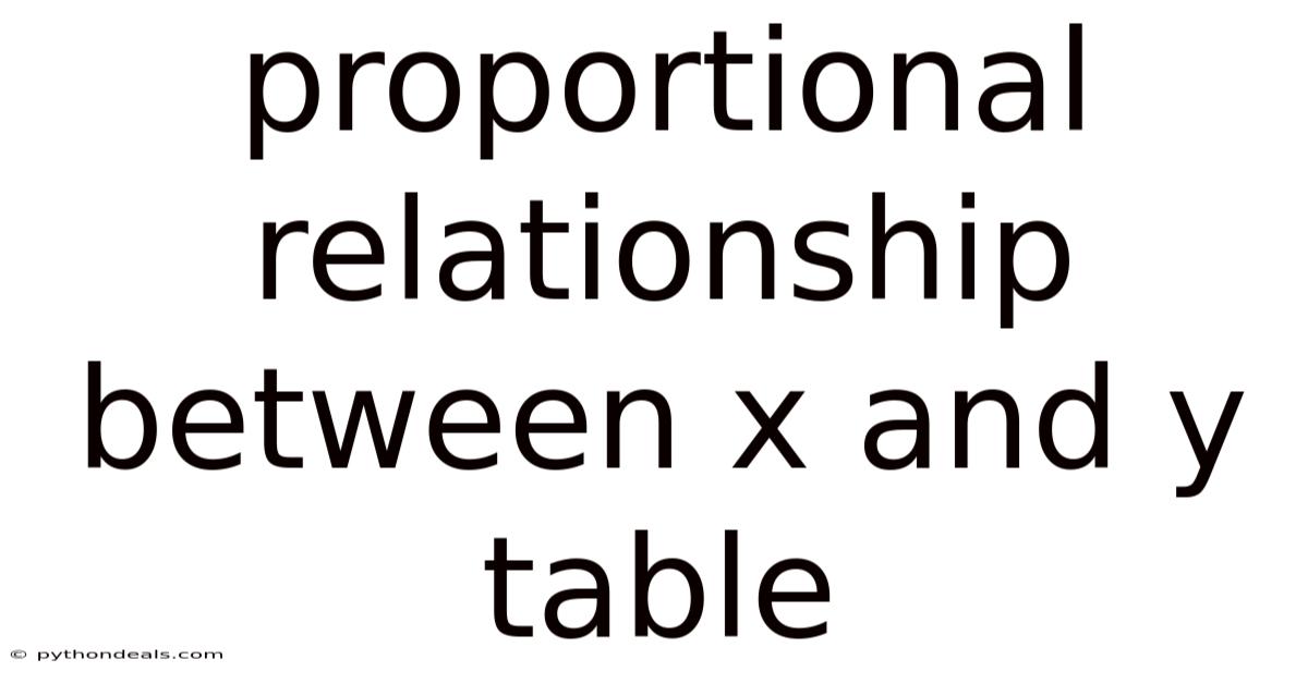 Proportional Relationship Between X And Y Table