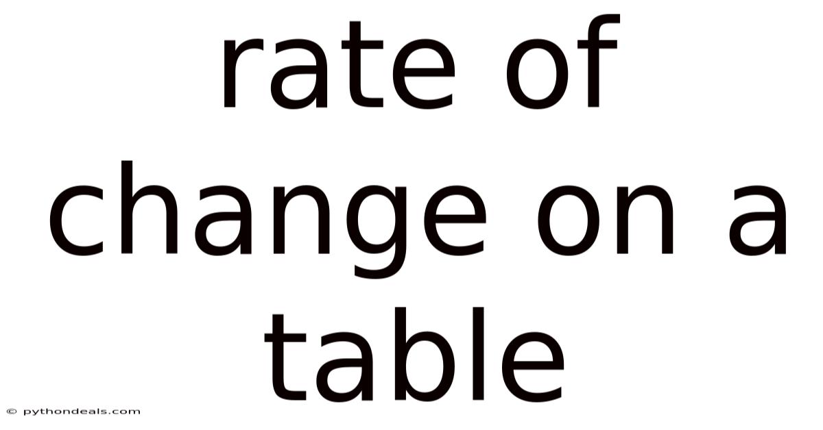 Rate Of Change On A Table