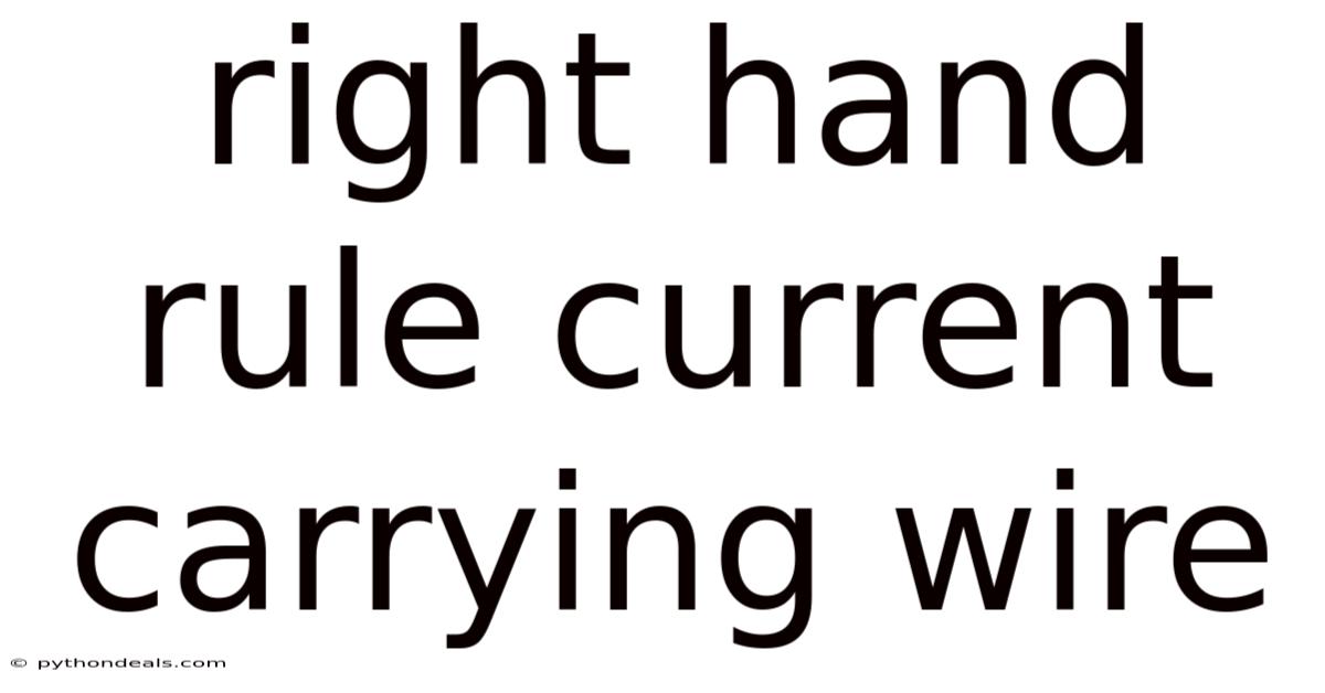 Right Hand Rule Current Carrying Wire