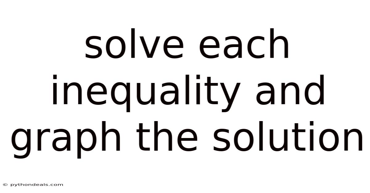 Solve Each Inequality And Graph The Solution