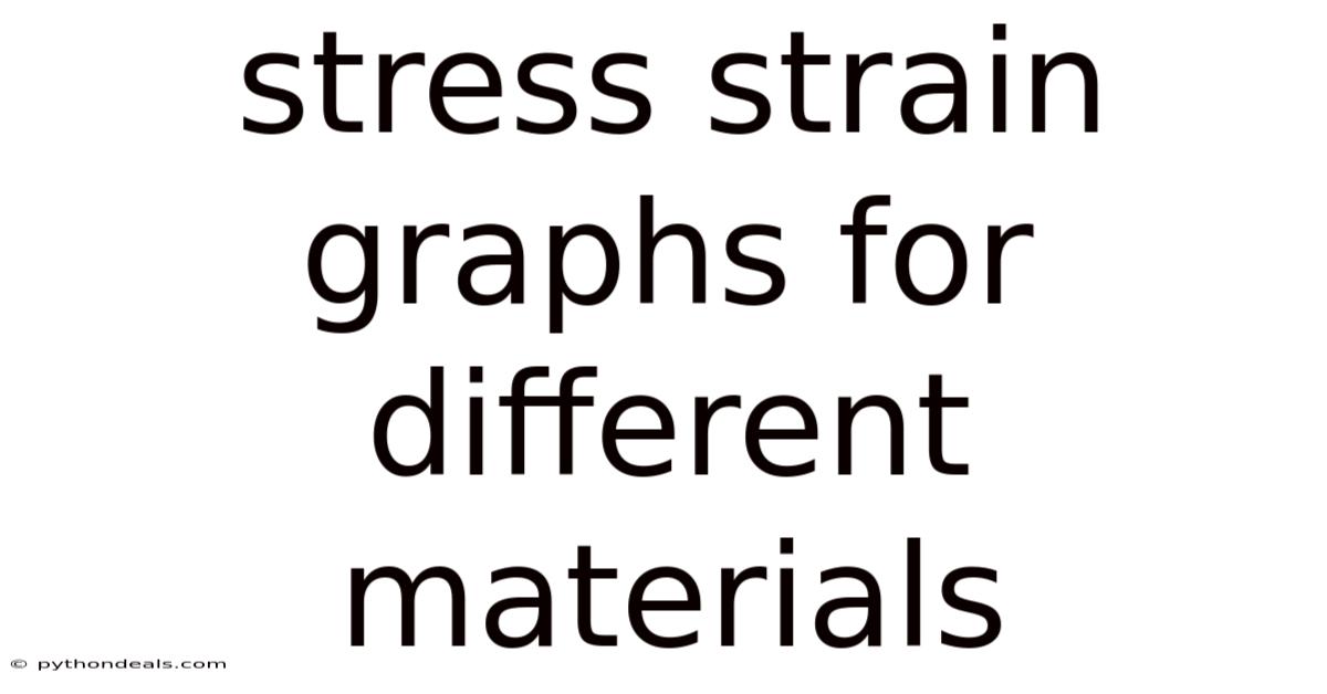 Stress Strain Graphs For Different Materials