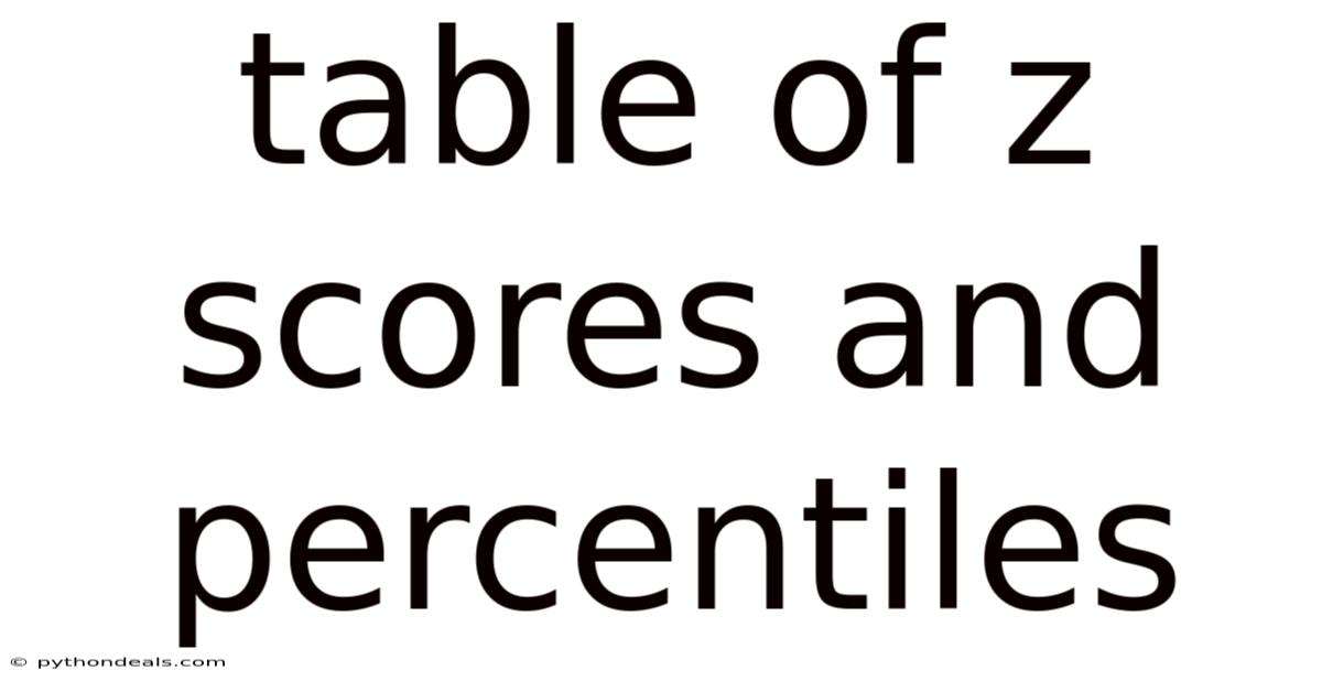 Table Of Z Scores And Percentiles