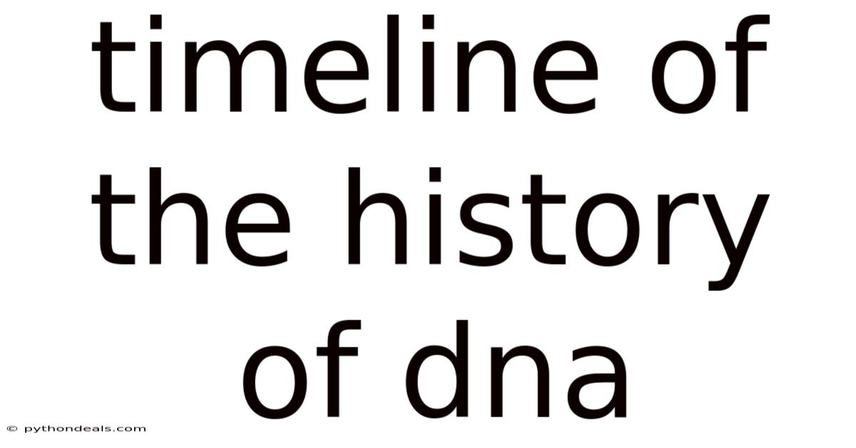 Timeline Of The History Of Dna