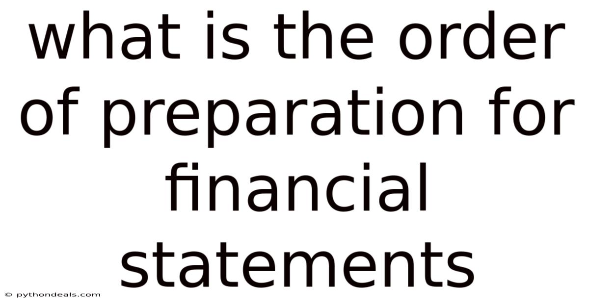 What Is The Order Of Preparation For Financial Statements