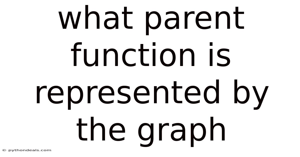 What Parent Function Is Represented By The Graph