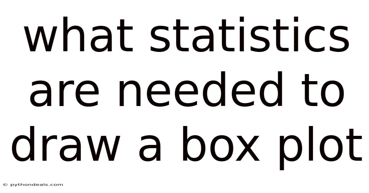 What Statistics Are Needed To Draw A Box Plot