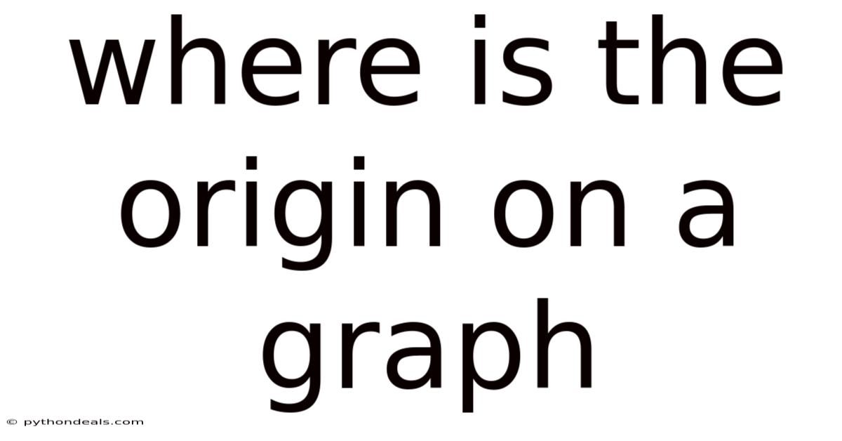 Where Is The Origin On A Graph