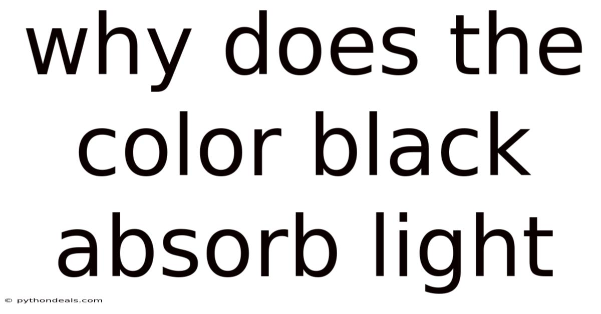 Why Does The Color Black Absorb Light